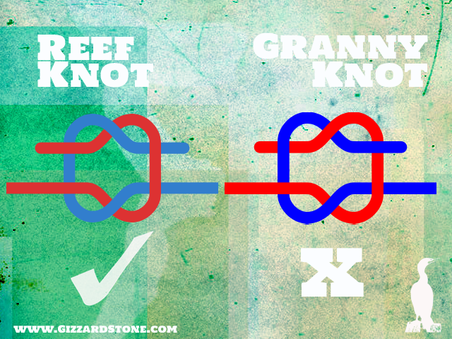 Reef Knot vs Granny Knot
