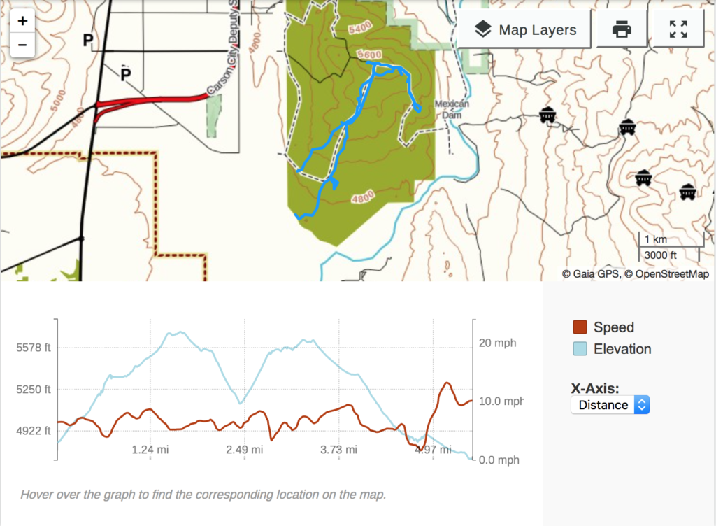 Prison Hill Recreation Area GPS Track